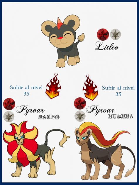 que level o litleo evolui.